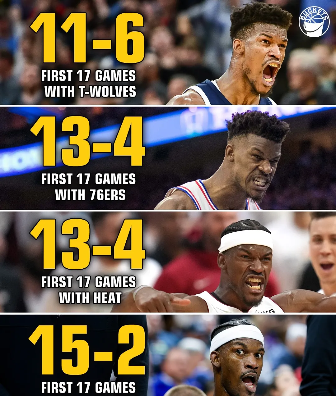 巴特勒回归赛场，关键助攻首场状态亮眼，湖人观众沸腾！的简单介绍